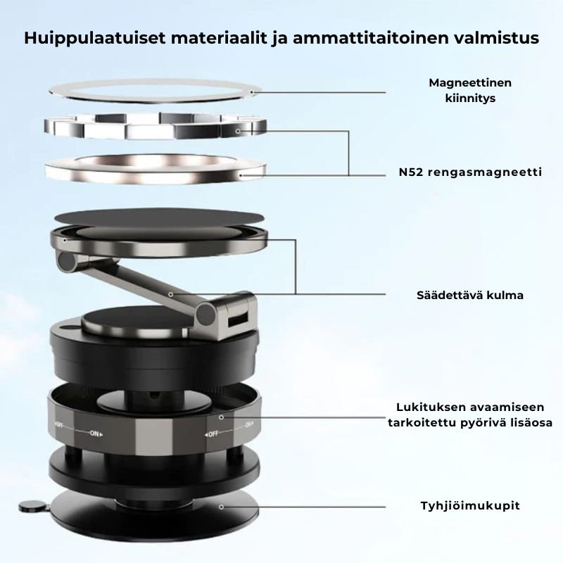 Magneettinen imukuppiteline - Taitettava 360° puhelinteline tyhjiölukituksella
