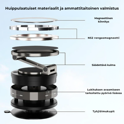 Magneettinen imukuppiteline - Taitettava 360° puhelinteline tyhjiölukituksella