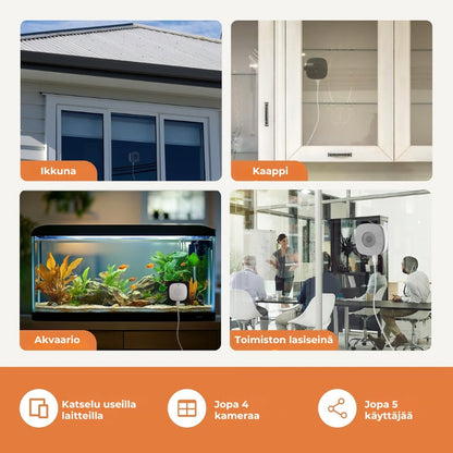 Kristallinkirkas HD-turvakamera