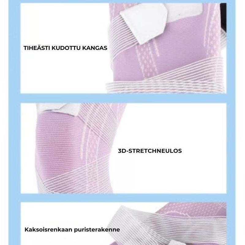 Kompressiopolvituki – Tehokasta tukea