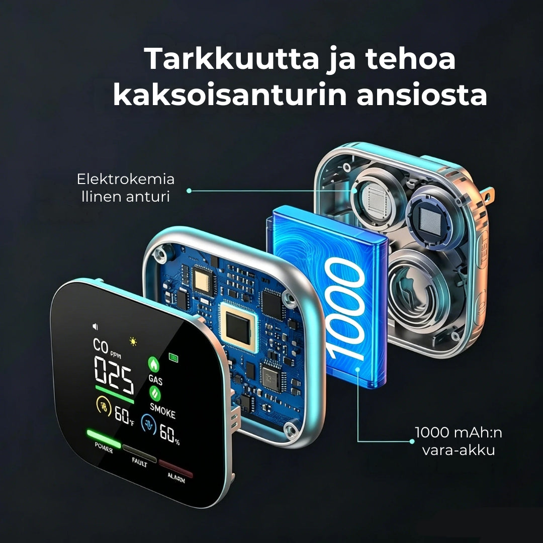 6-in-1-kaasu- ja savuhälytin – Tunnistaa jopa 12 kaasua