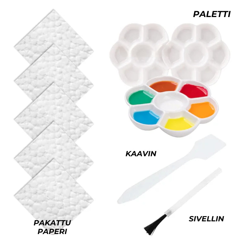 Cithway® Nahkapintojen korjausvoide