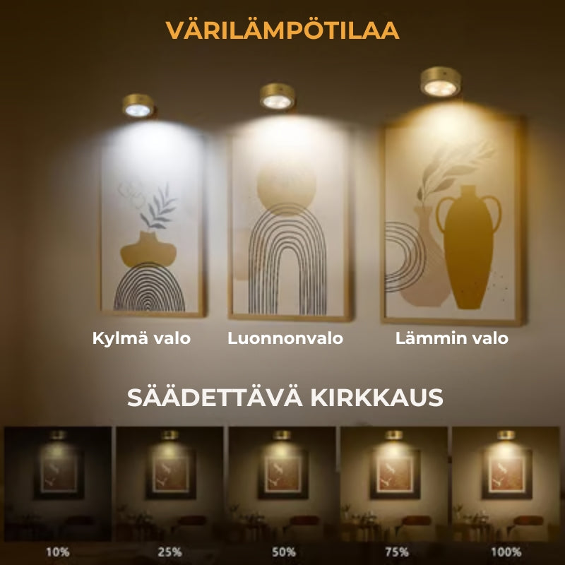 🖼️💡Magneettinen taidevalaisin – 13 valaistustilaa