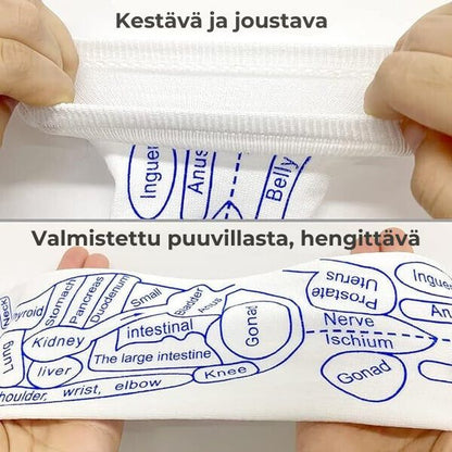Refleksologiakorttisukat, joissa on Trigger Point - Hierontatyökalu