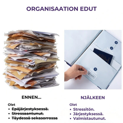 Life Organizer – Asiakirjojen järjestelykansio