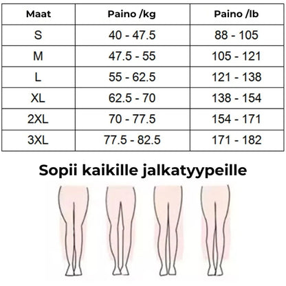 Naisten lämpimät ja pehmeät vakosamettihousut