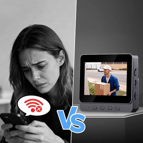 X8 Video-ovikello live-näytöllä